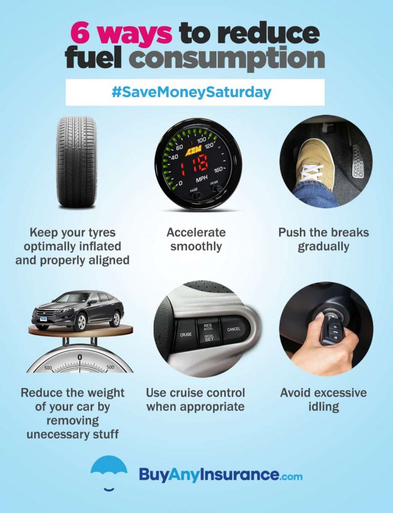 The Key 6 Easy Tips To Reduce Fuel Consumption The Key 6 Easy Tips To Reduce Fuel Consumption