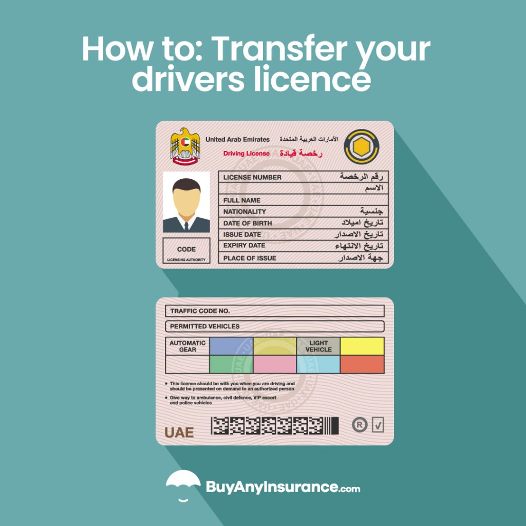 How to transfer your drivers licence