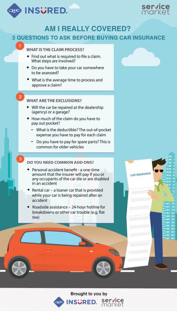 questions to ask before buying car insurance