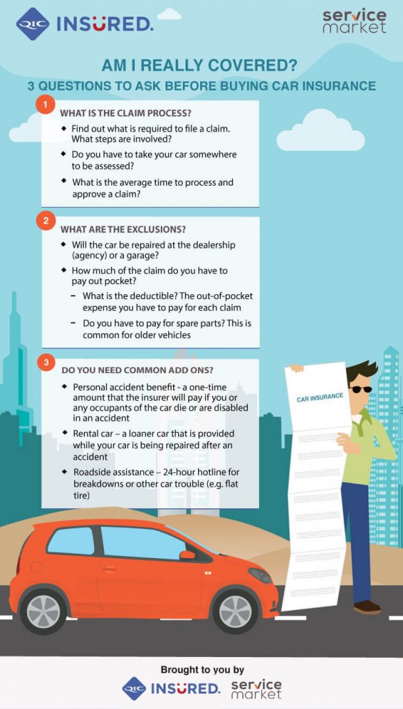 questions to ask before buying car insurance questions to ask before buying car insurance