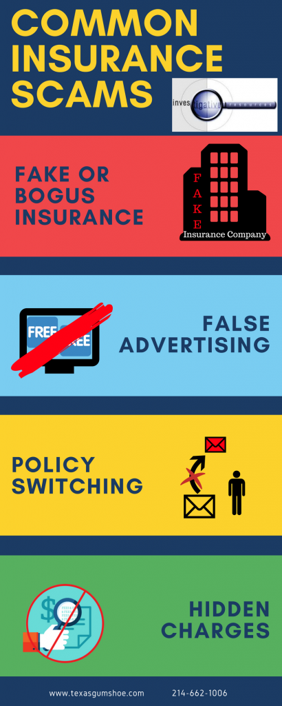 The different kinds of insurance seller scams.