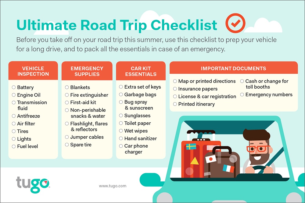 Requirements for travelling to Oman by road from Dubai