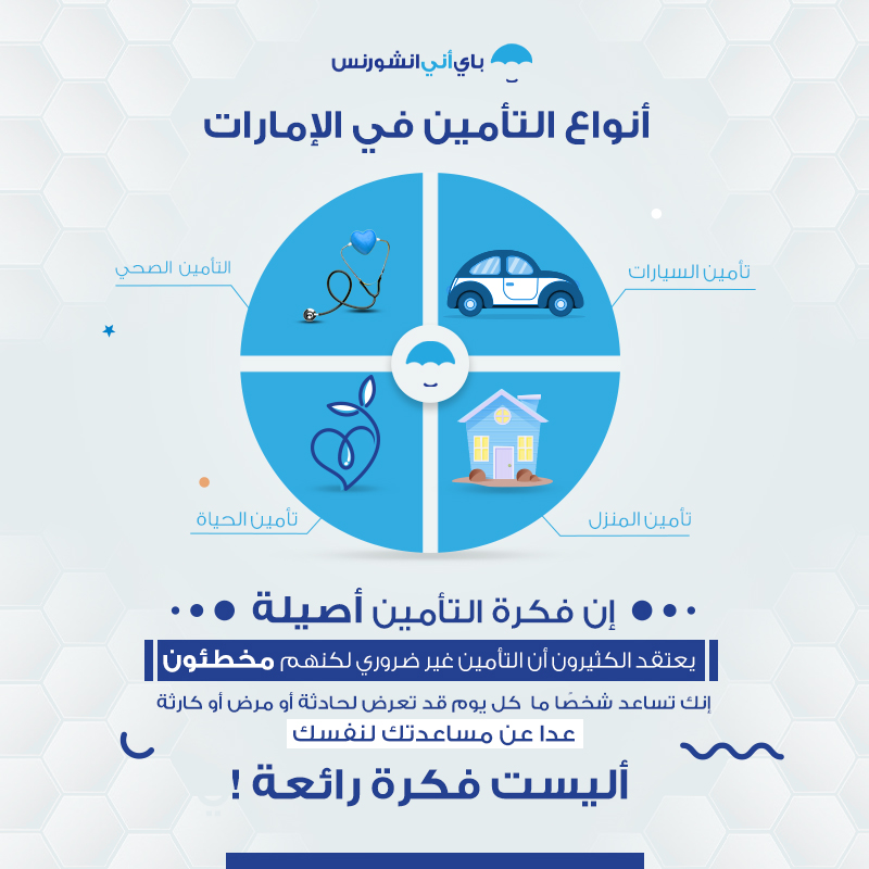 أنواع التأمين