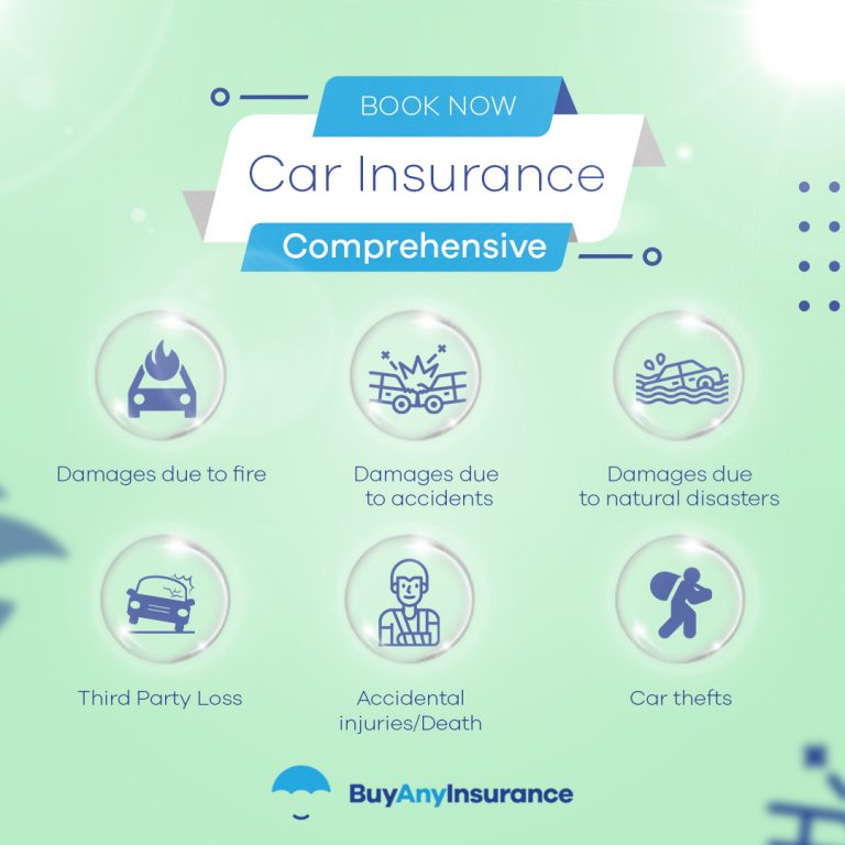 The Difference Between Comprehensive Car Insurance and TPL