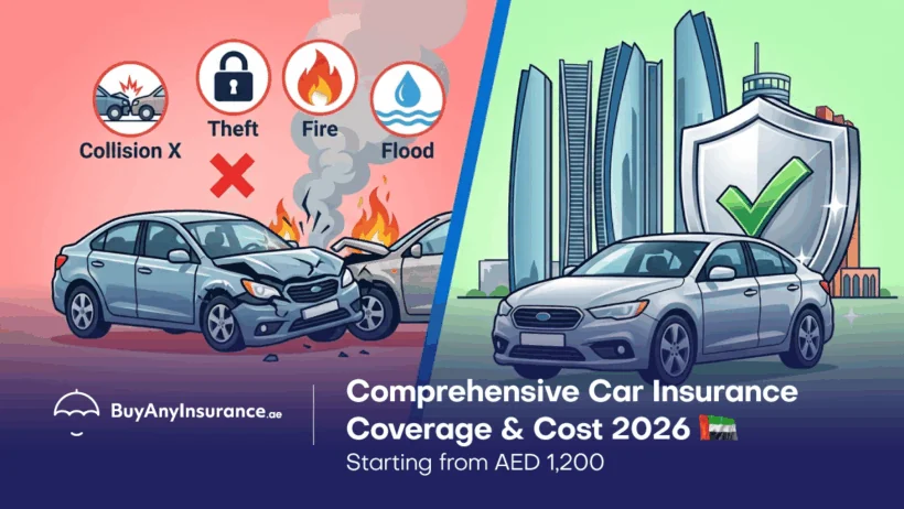 Comprehensive car insurance what does it cover in the UAE