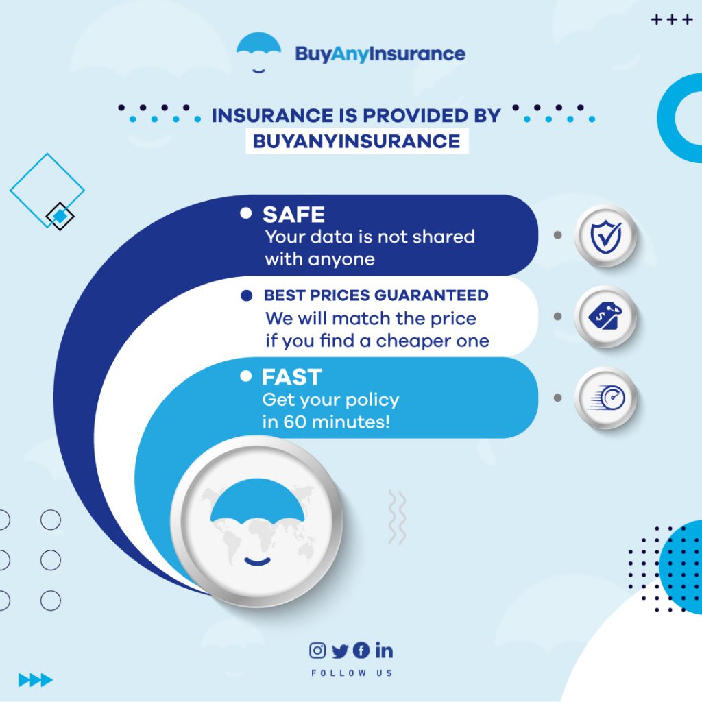 Documents Required for Car Insurance