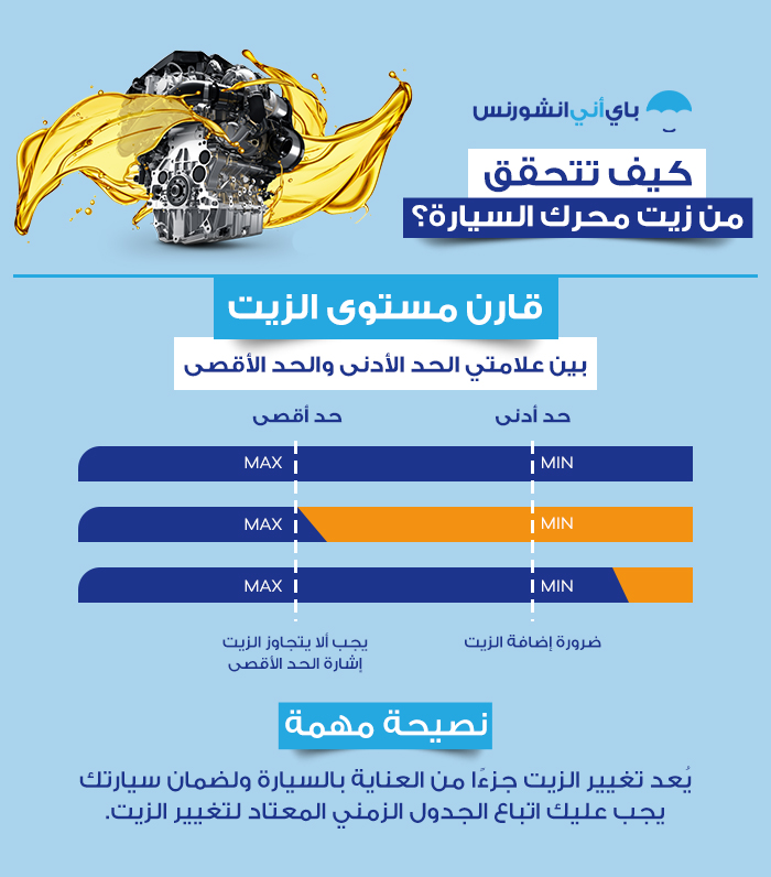 كيف تتحقق من زيت محرك السيارة - مقارنة مستوى الزيت