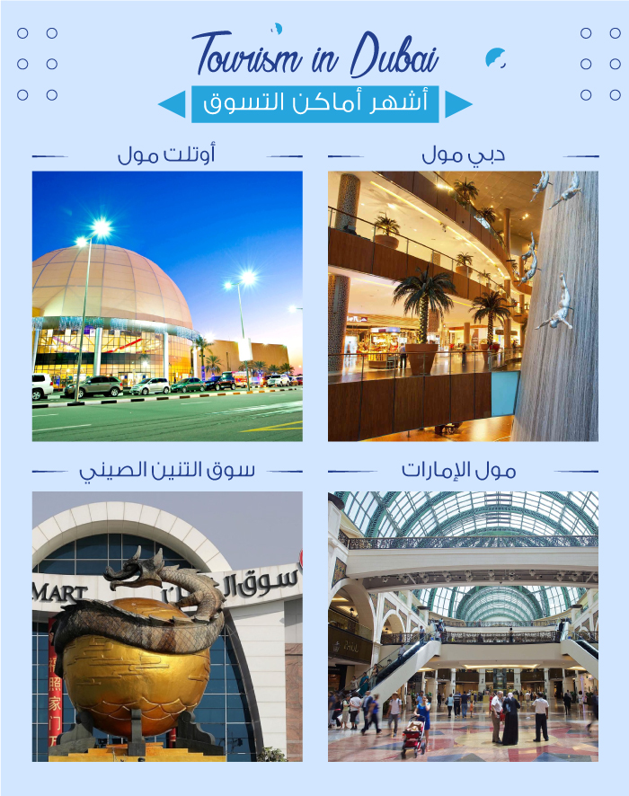 السياحة في دبي والتسوق