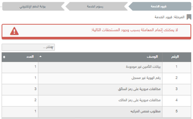 تجديد ملكية السيارة