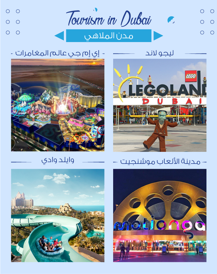 مدن الألعاب والملاهي في دبي