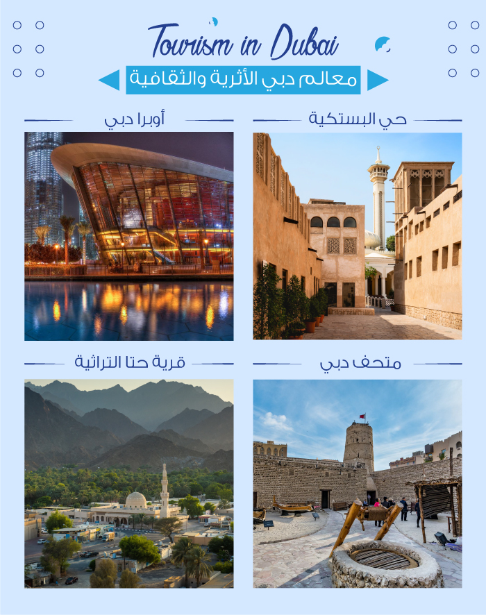 السياحة في دبي وأهم الوجهات التراثية والثقافية