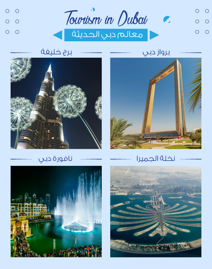معالم دبي الحديثة