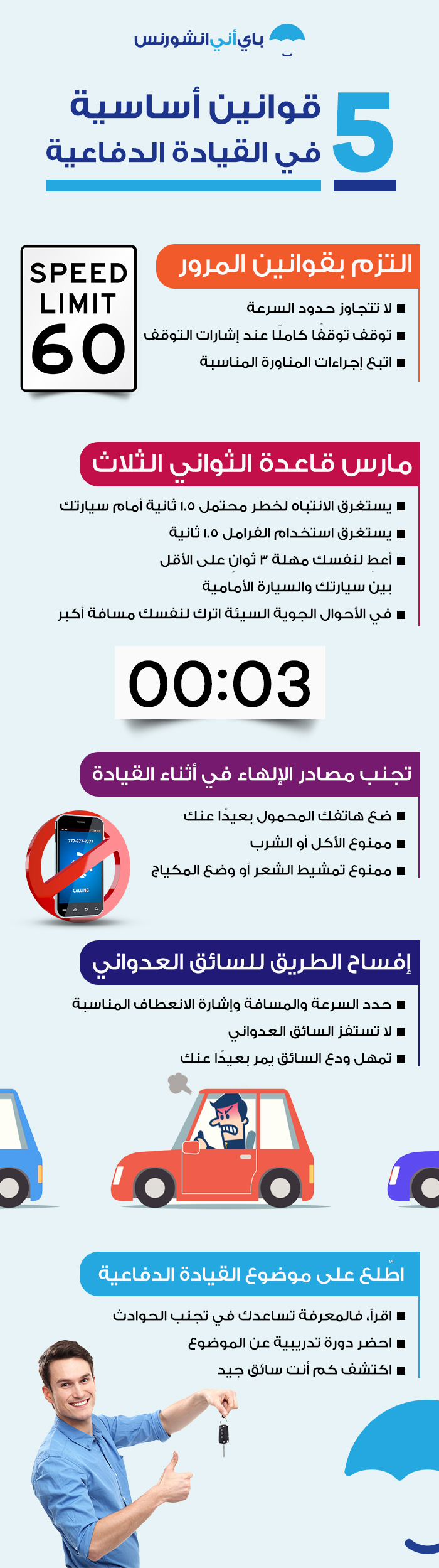 5 قوانين أساسية في القيادة الدفاعية