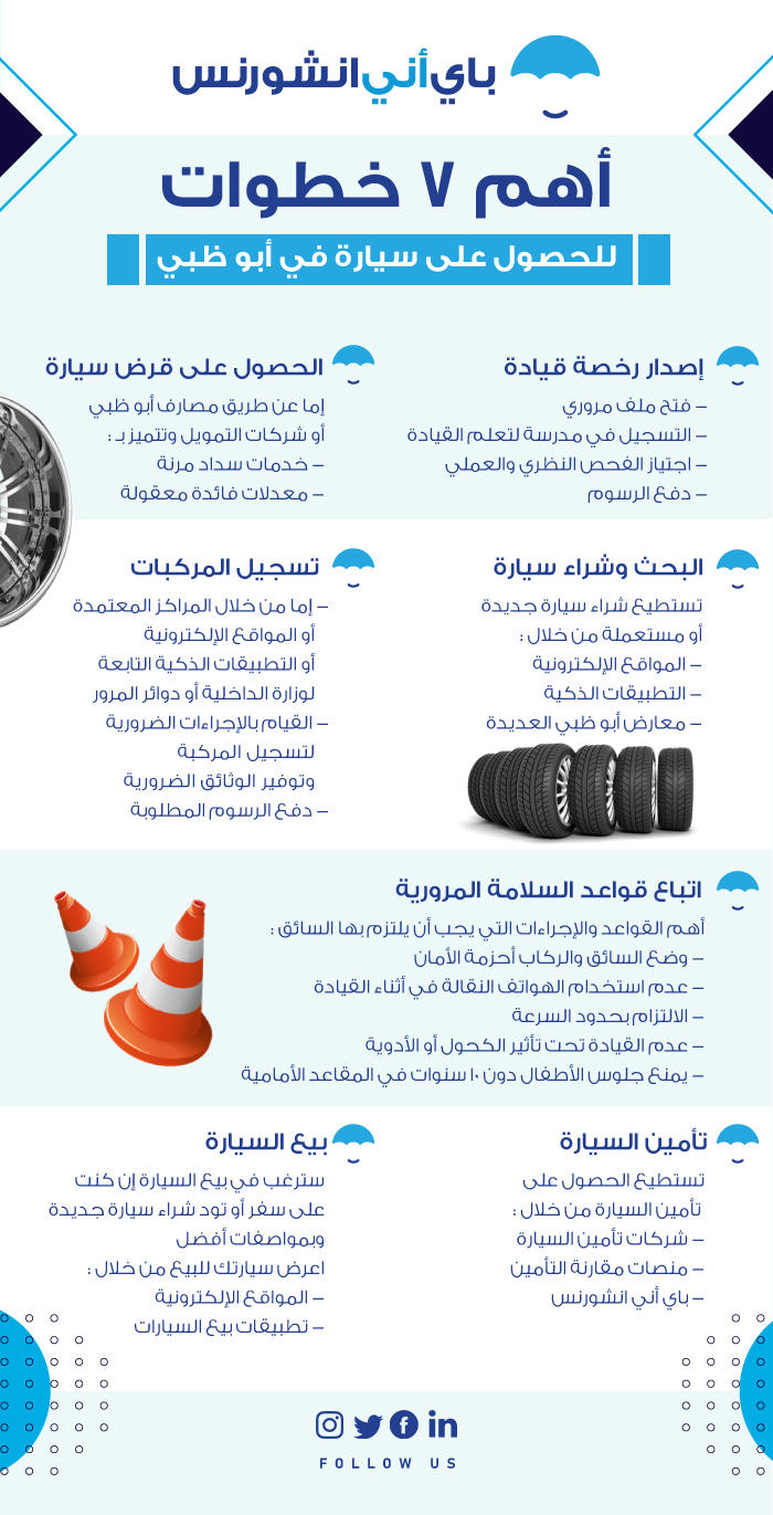 الدليل الشامل من إصدار رخصة القيادة إلى بيع السيارات