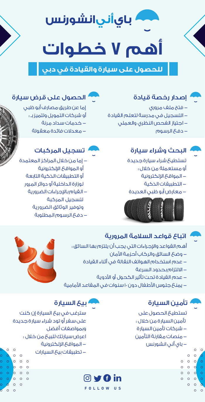 انفوجرافيك القيادة في دبي أهم 7 خطوات