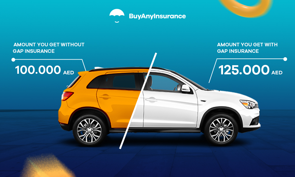 gap-insurance-example