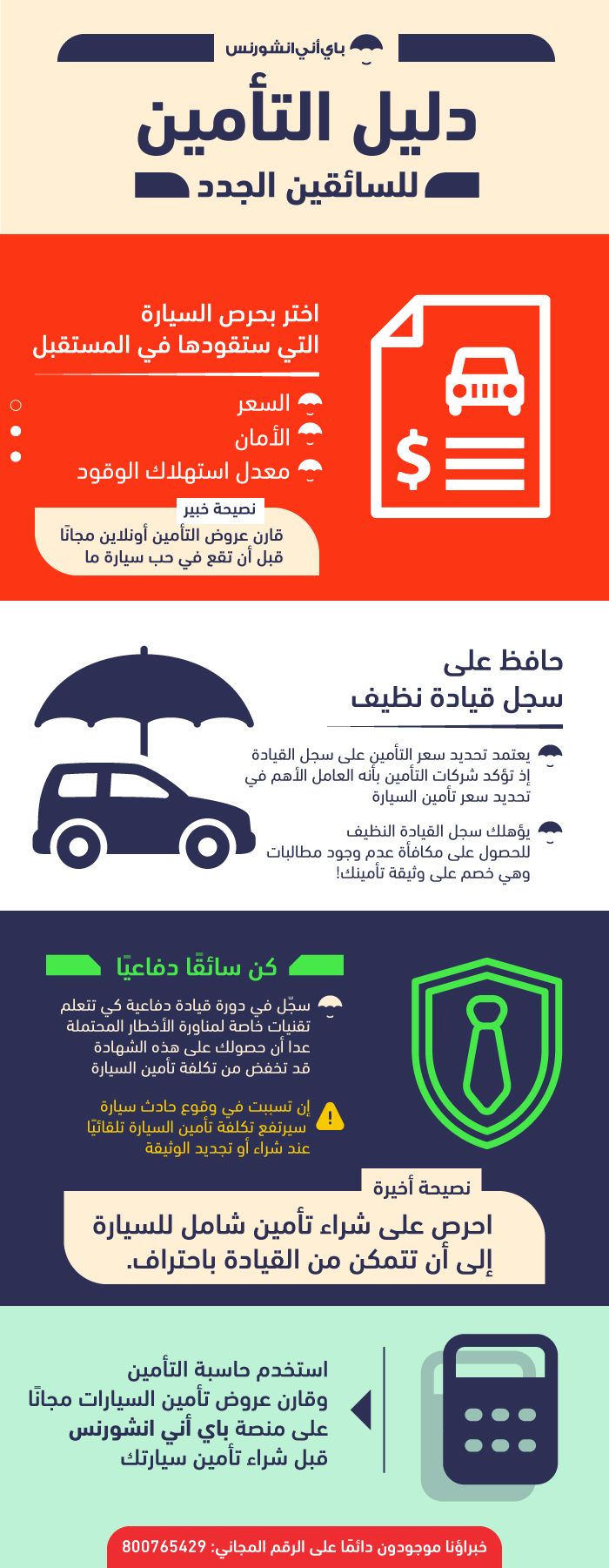 تأمين سيارات للسائقين الجدد في دبي والإمارات [نصائح مهمة]