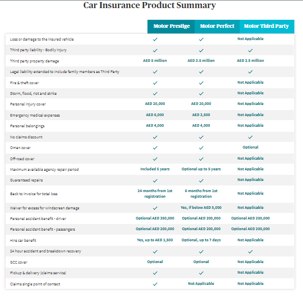 Axa-insurance-price-plans