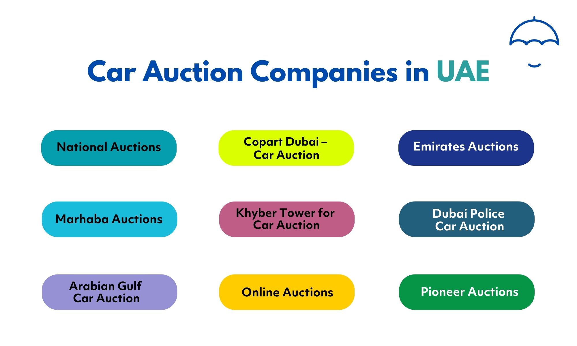 List of Best Car Auction Companies in UAE