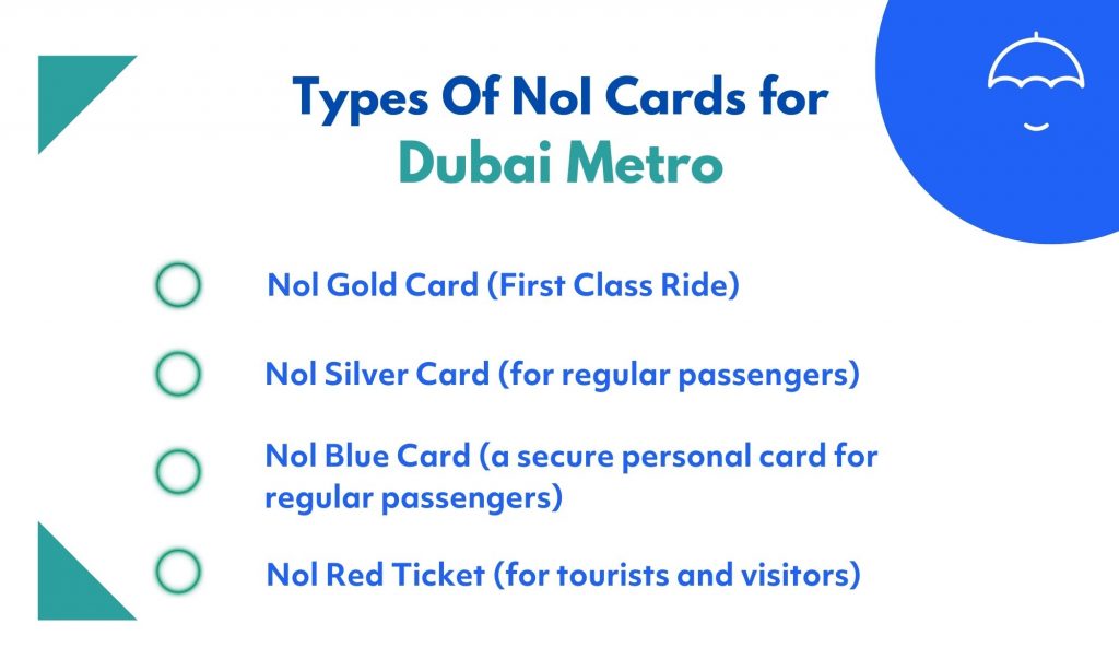 Dubai Metro Guides