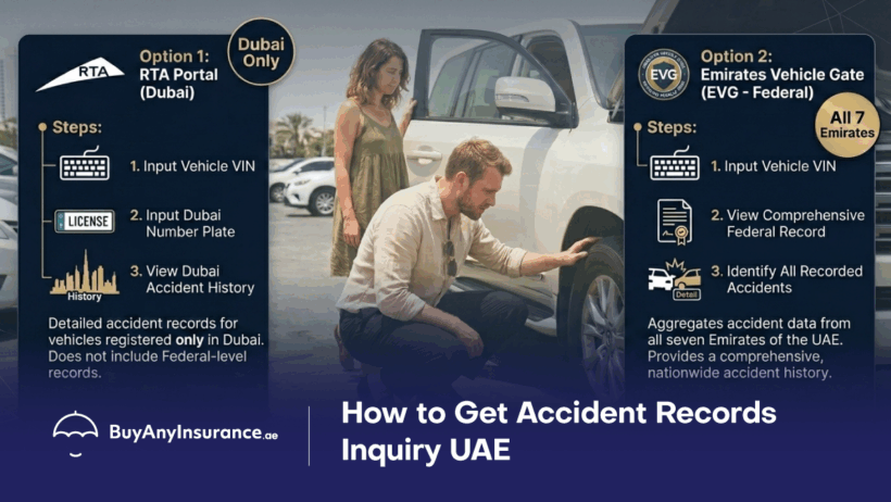 How Can I check used car accident history in UAE
