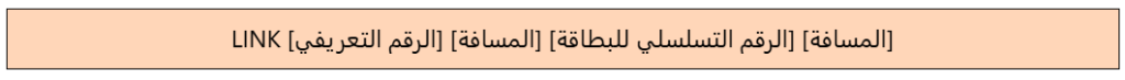 مسج تفعيل بطاقة مواقف أبوظبي